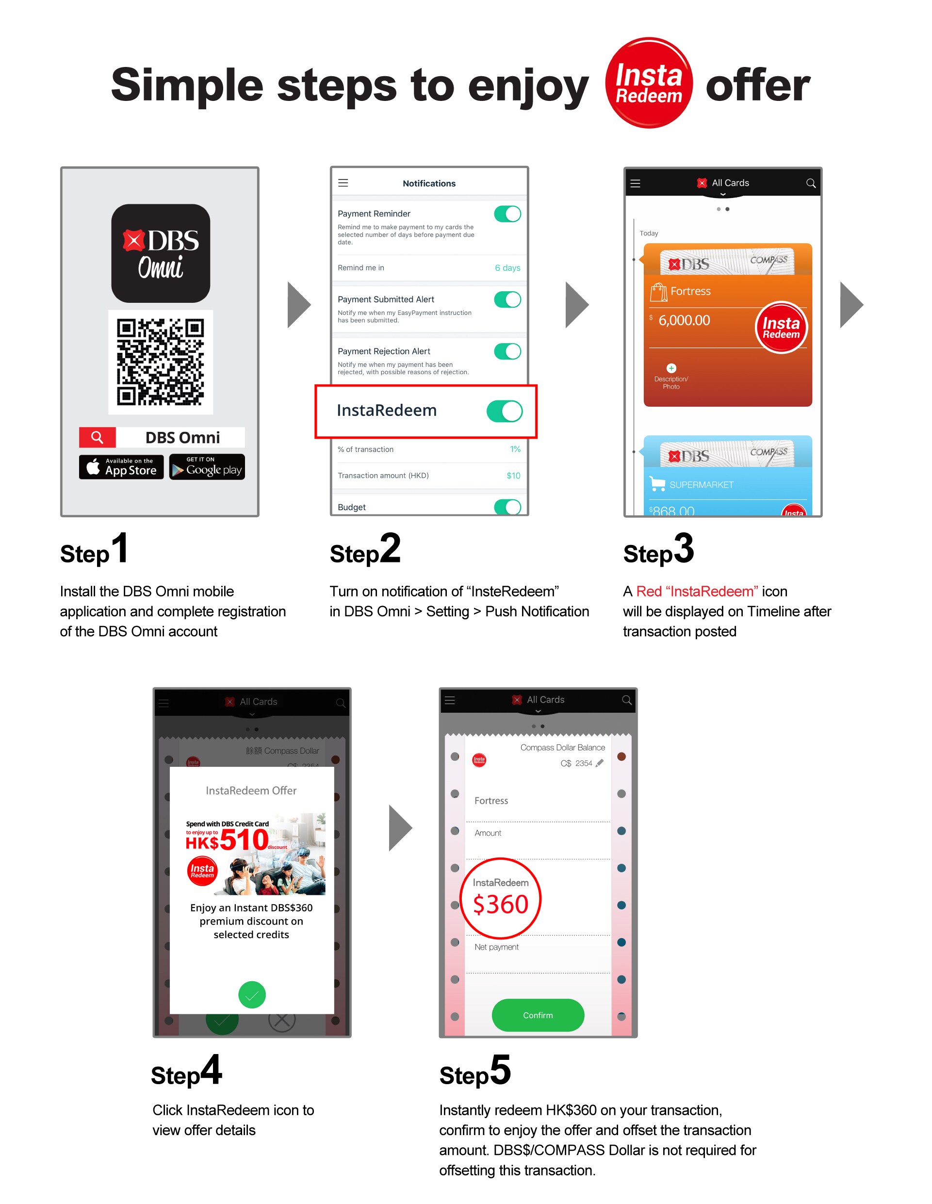 DBS Credit Card Exclusive Offer FORTRESS