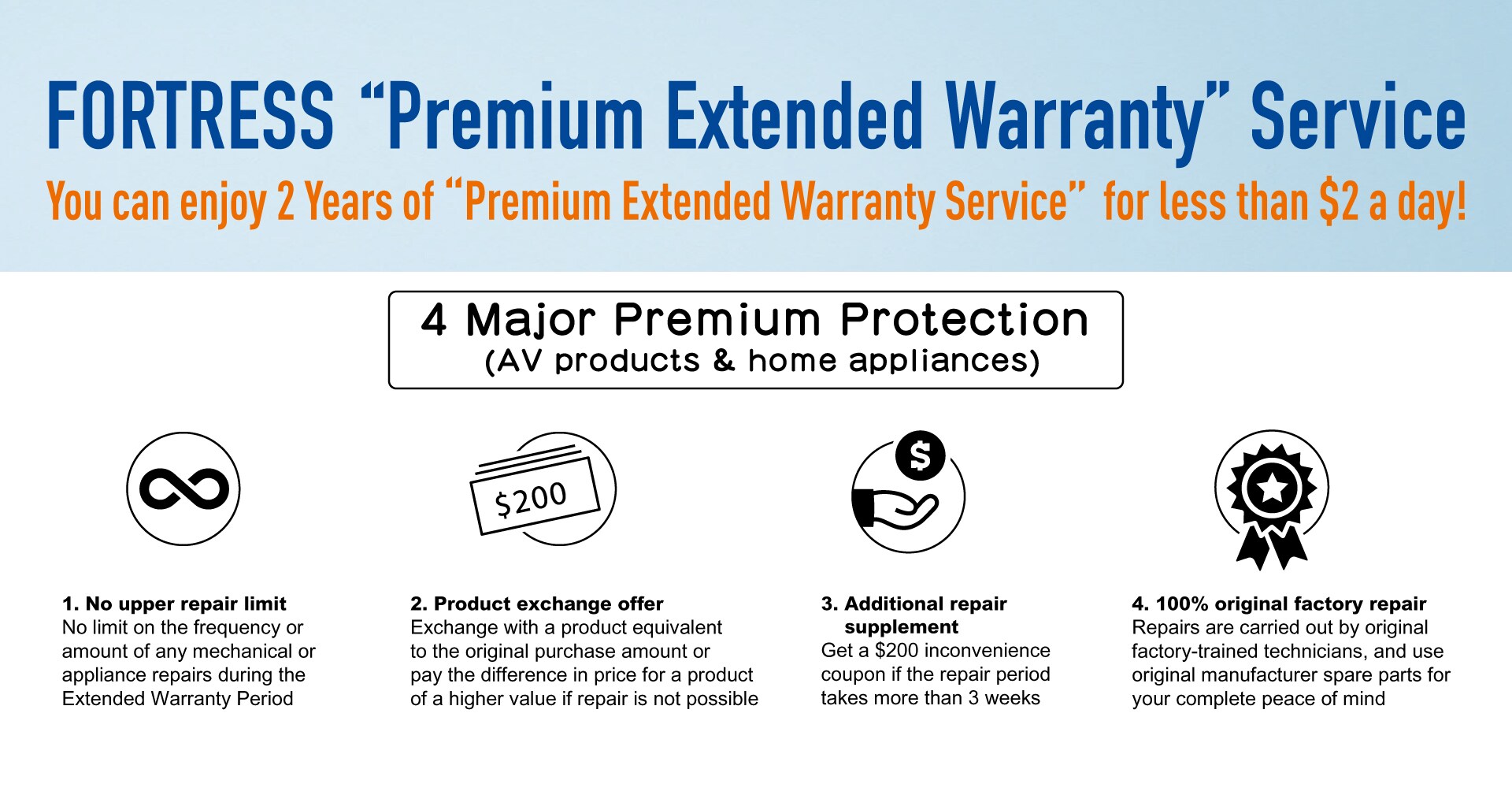 Premium Extended Warranty FORTRESS
