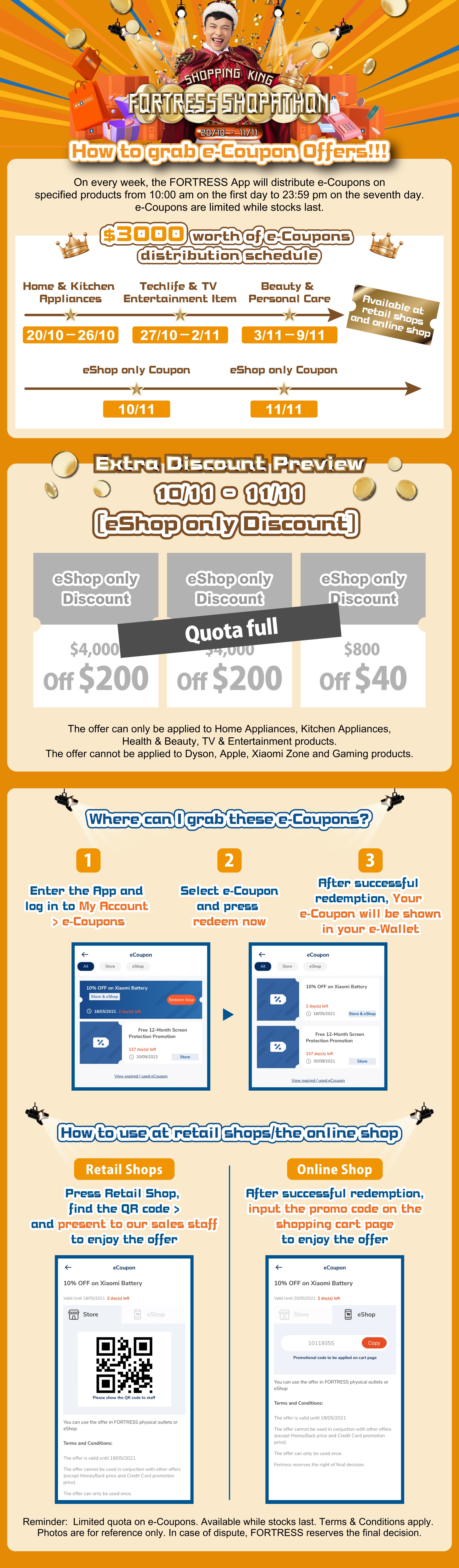 Fortress Shopathon Schedule and Tutorial for 3000 Worth of eCoupons